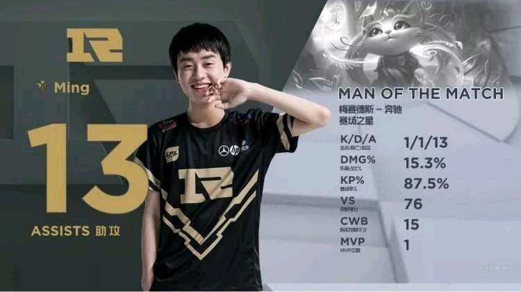 阿森纳的战 阿森纳的战